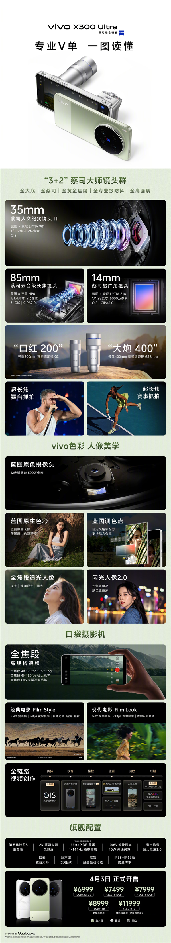 口袋中的专业V单!一图读懂vivoX300Ultra:6999元起