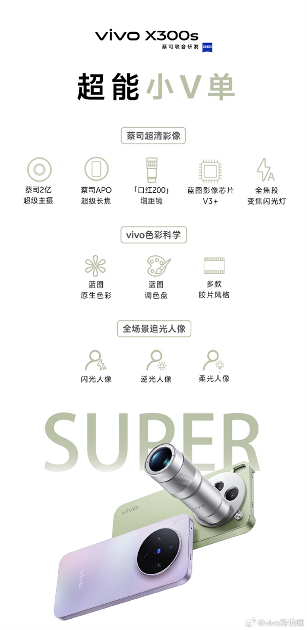 vivoX300Ultra/X300s今天正式发布一图提前了解影像、配置关键参数