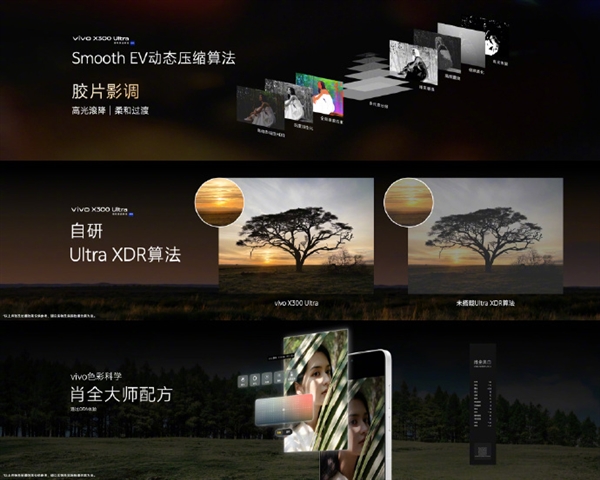 行业最强12光谱通道!vivoX300Ultra蓝图原色摄像头:500万像素精准感知