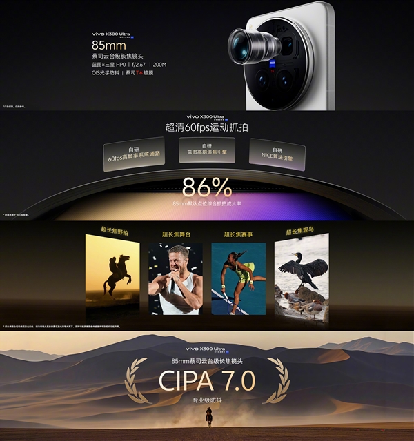 vivoX300Ultra搭载蔡司大师镜头群:14mm-400mm全焦段直出2500万像素