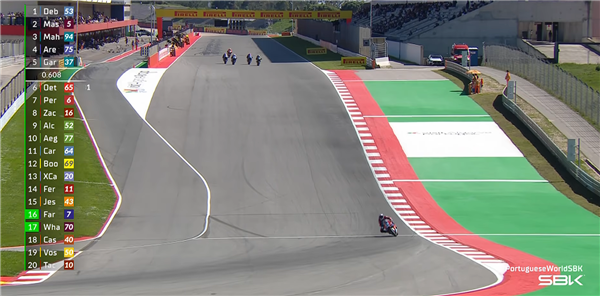 曾因年龄大被雅马哈解约34岁法国车手DBS凭张雪机车逆袭