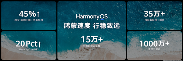 流畅体验再突破!华为两大新品登场:超空间内存+方舟引擎双剑合璧