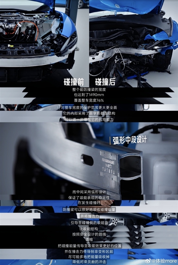 央视力挺小米新SU7安全性:碰撞测试满分、2200MPa超强钢等构筑安全准线