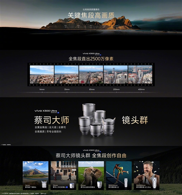 vivoX300Ultra搭载蔡司大师镜头群:14mm-400mm全焦段直出2500万像素