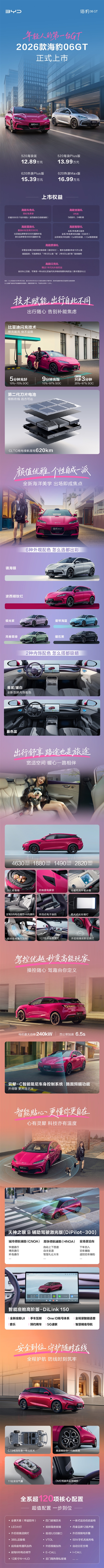 全系标配比亚迪闪充、二代刀片电池!2026款海豹06GT/旅行版上市:11.19万起