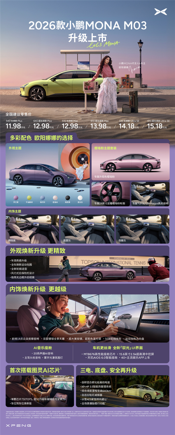 纯电A级轿车销量第一!2026款小鹏MONAM03正式上市:11.98万元起