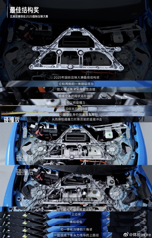 央视力挺小米新SU7安全性:碰撞测试满分、2200MPa超强钢等构筑安全准线