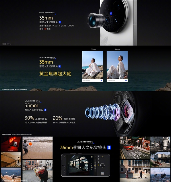 vivoX300Ultra搭载蔡司大师镜头群:14mm-400mm全焦段直出2500万像素