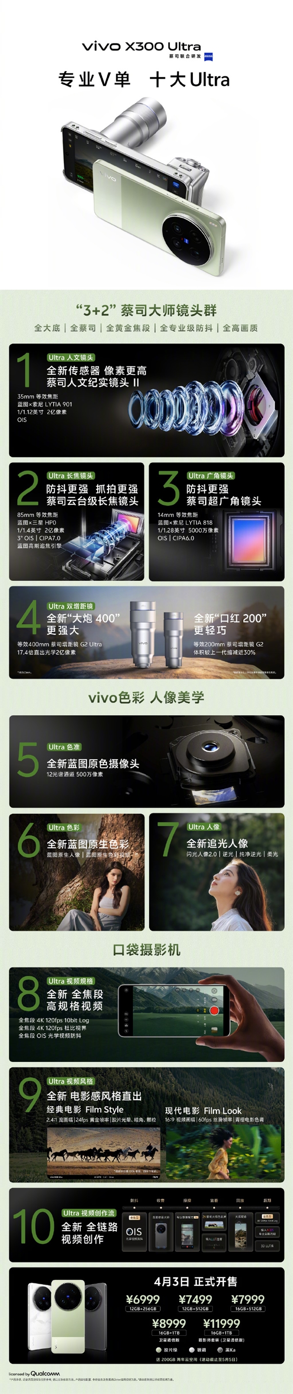 机圈专业V单来了!vivoX300Ultra正式开售:6999元起