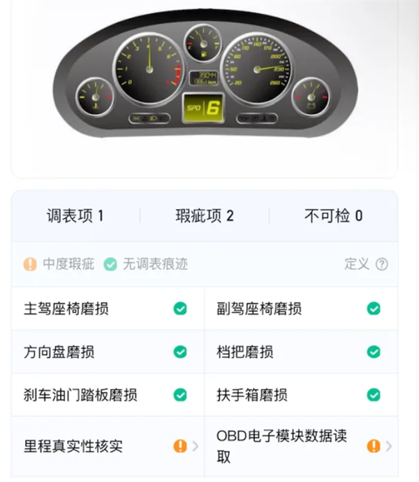 每3辆就有1辆调表!二手车里程造假成顽疾:检测也难避坑