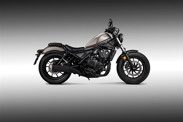 本田中国召回上千辆摩托:螺丝脱落卡住方向把驾驶员会摔车