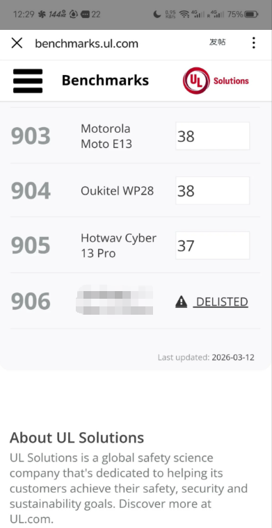 3DMark将某知名国产手机除名:认定其跑分“作弊”