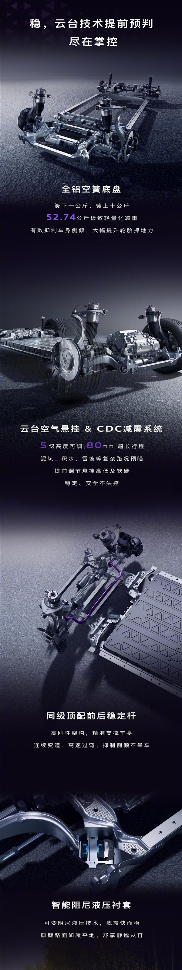 姜还是老的辣奥迪E7X超越小米YU7登顶亚洲山脊赛道最速SUV