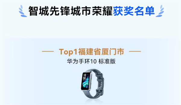 华为乾崑智驾大赛收官:三人并列第一获奖三折叠手机