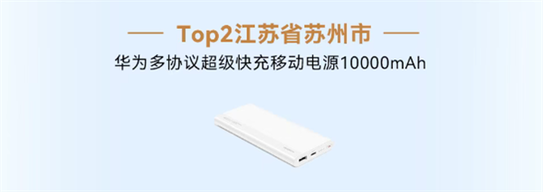 华为乾崑智驾大赛收官:三人并列第一获奖三折叠手机