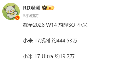 苹果赢麻了!iPhone17国内销量突破2721万台:ProMax成最大功臣