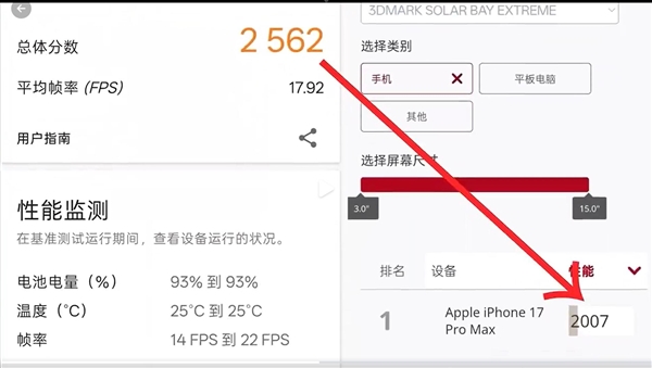一加Ace6至尊版魔改天玑9500:GPU性能彻底榨干跑分超越A19Pro
