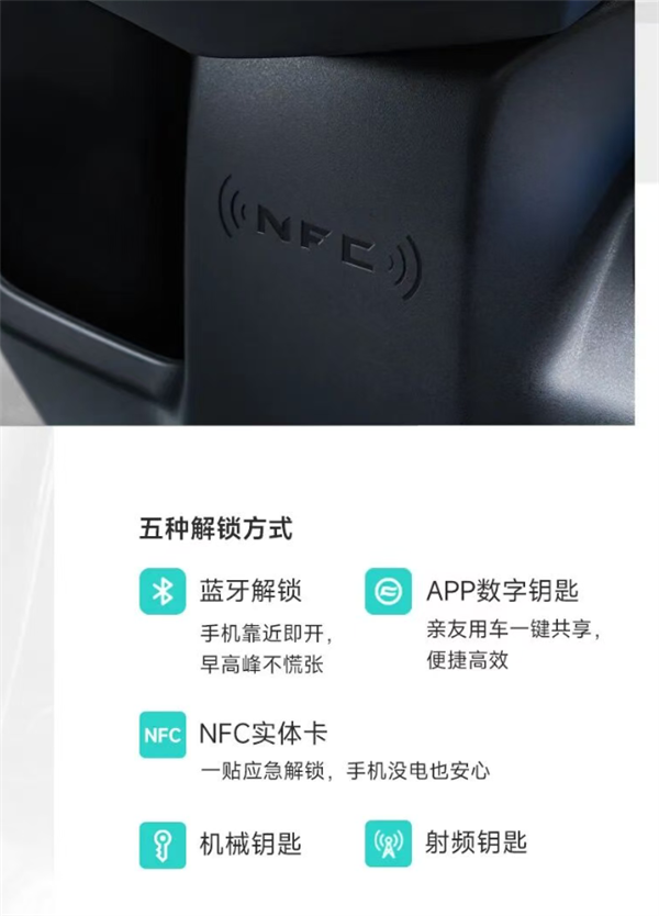 开卷本田雅马哈!春风运动平踏摩托150SC-F上市:11580元起