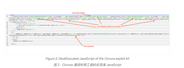 看到这篇文章的iPhone用户快去更新系统!