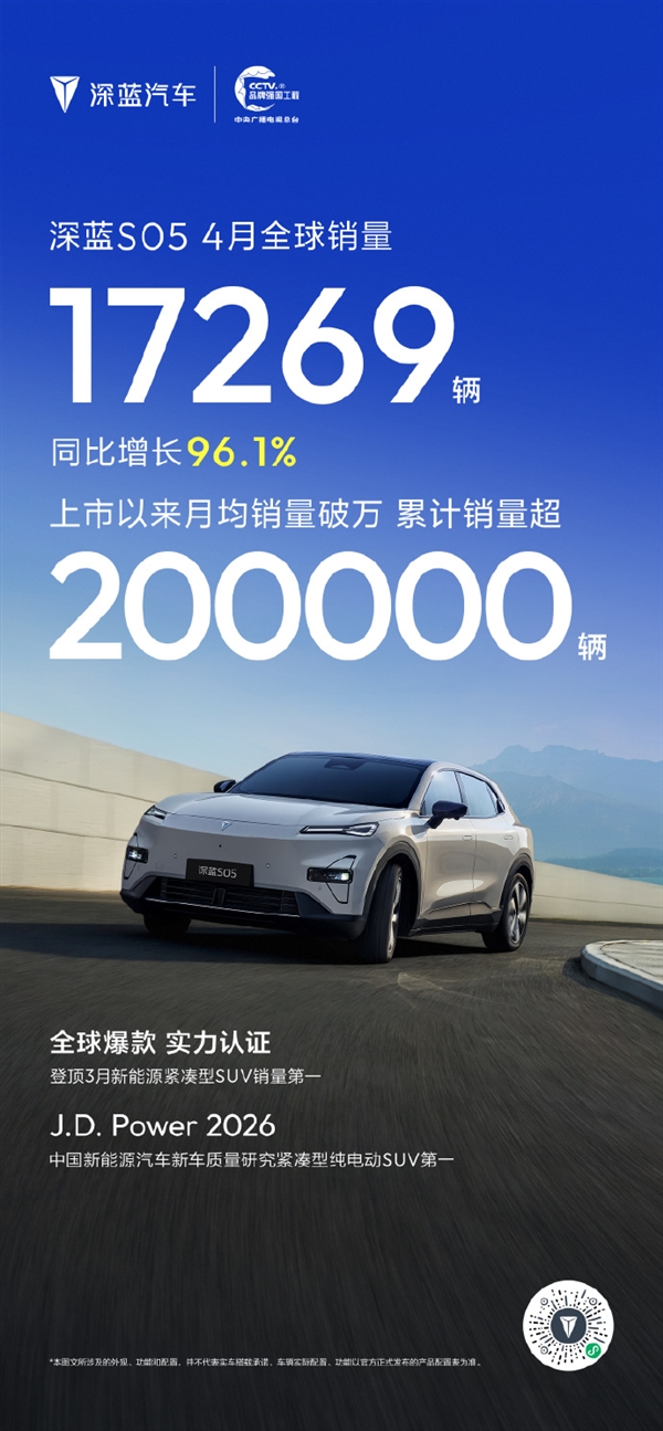 深蓝汽车4月销量33187辆全球交付破80万辆