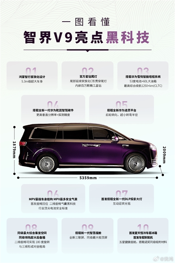 鸿蒙智行智界V9亮点一图看懂:二排座椅可调头、制氧机上车