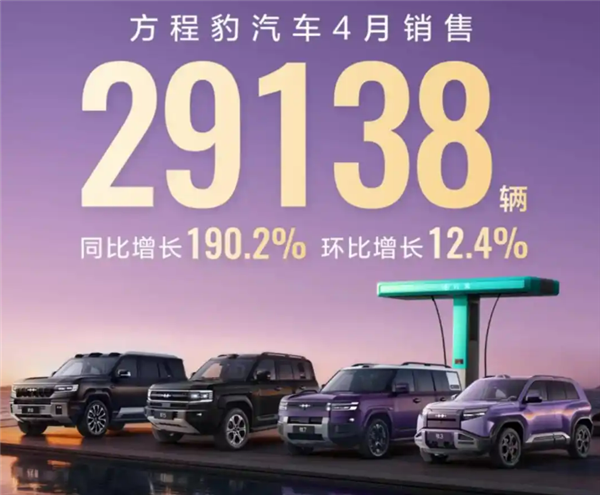 3万辆门槛近在咫尺!方程豹4月销量大涨190%闪充版车型成增长主力