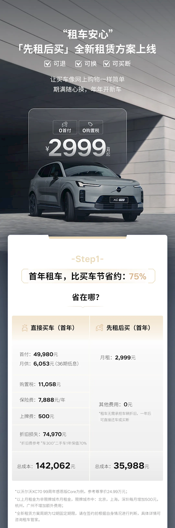 沃尔沃上线先租后买方案:24.99万的XC70月租仅2999元一年后可退可买