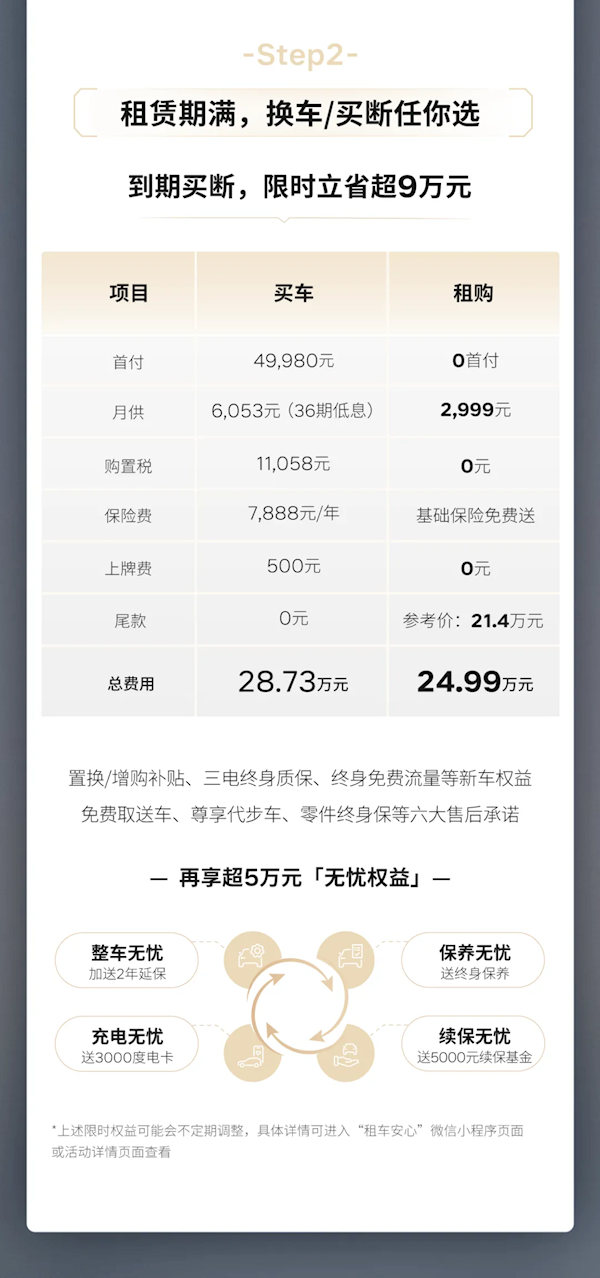 沃尔沃上线先租后买方案:24.99万的XC70月租仅2999元一年后可退可买