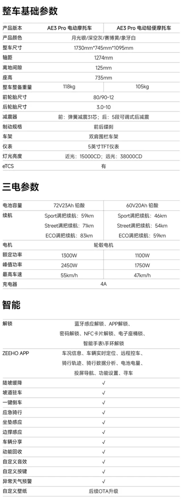 3639元起!极核AE3Pro电摩上市:最高续航83km