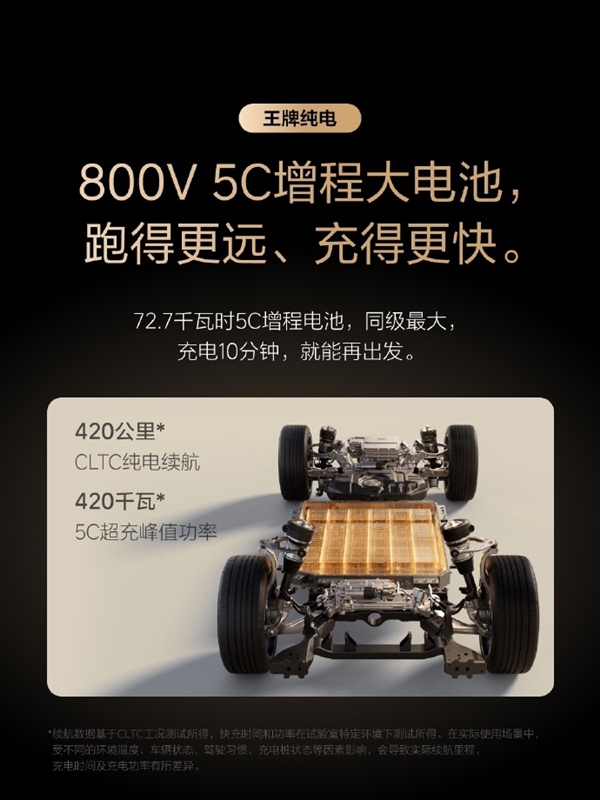 李想:理想全新5C增程系统将解决长假充电“一桩难求”难题