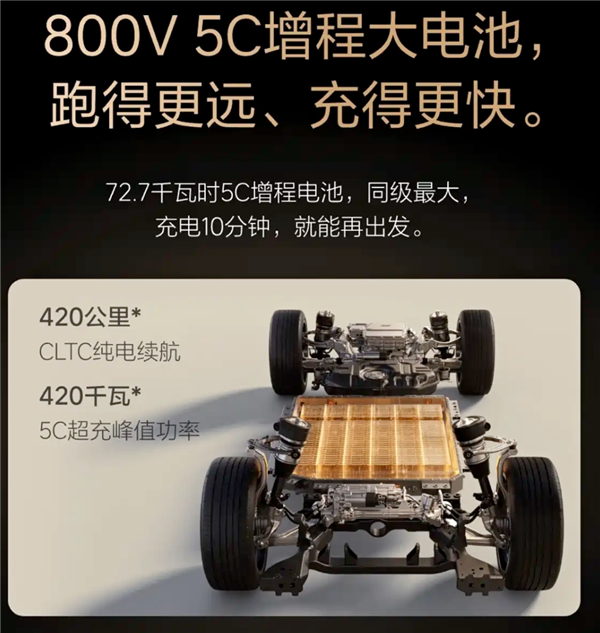 全新5C增程加持!理想L9Livis核心动力官宣:续航1650km+油耗6.3L