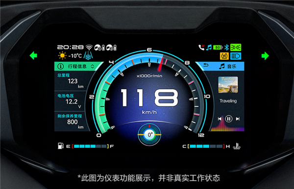 极速138km/h豪爵龙骨踏板摩托车旅行者TVL350发布