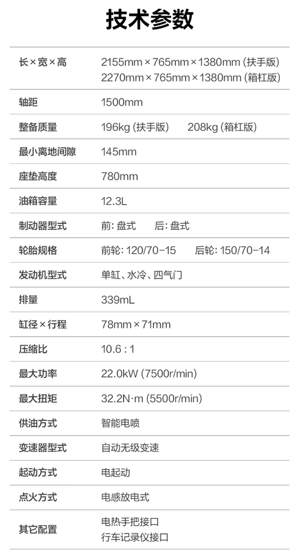 极速138km/h豪爵龙骨踏板摩托车旅行者TVL350发布