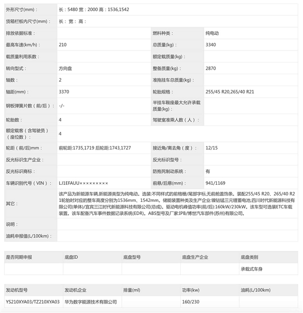 一眼尊贵!尊界S800GrandDesign高定车型申报:余承东曾称要卖200万