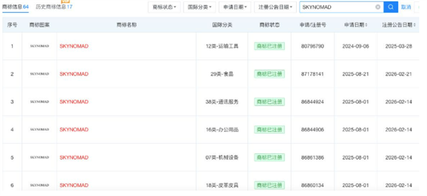小米独立汽车品牌寻天呼之欲出!已注册超40个商标对标理想问界