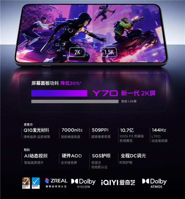 联想拯救者手机Y70新一代核心配置一文看懂:爽玩3A大作、支持四卡双待