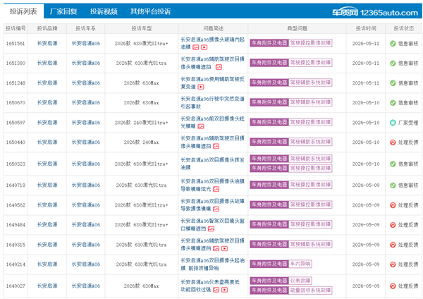 长安启源A06遭集体投诉:摄像头现严重油膜影响辅助驾驶安全