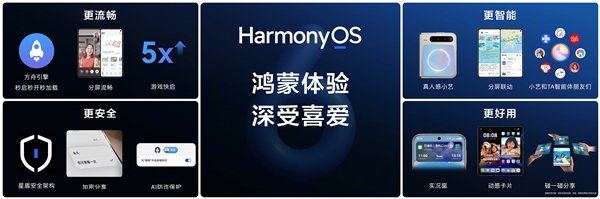 华为Mate90系列提档9月:麒麟9050+鸿蒙7硬刚苹果