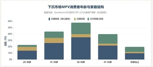 华为9系MPV想摸着理想MEGA过河