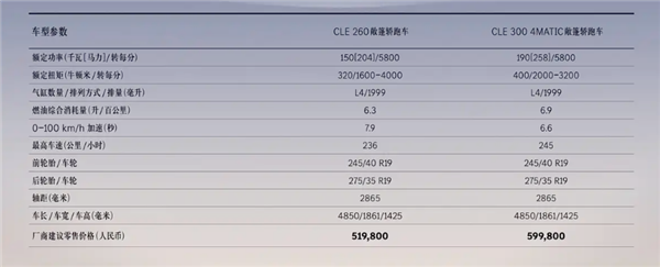 辅助驾驶大升级!新款奔驰CLE正式上市:45.76万起对标宝马4系