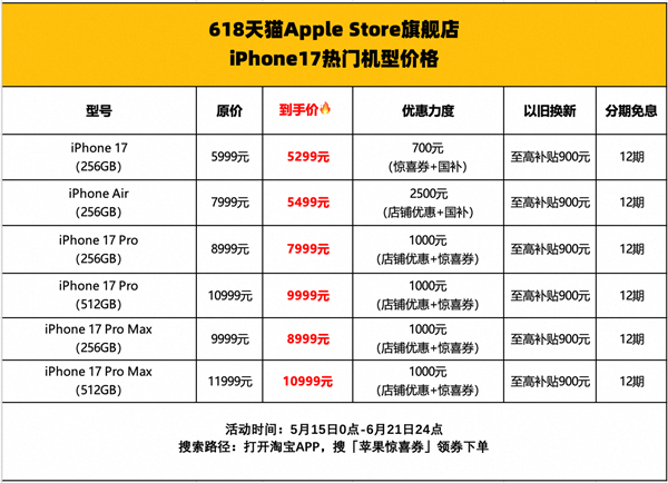抢跑618!iPhone17Pro系列首次官方降价天猫官旗优惠超1000元