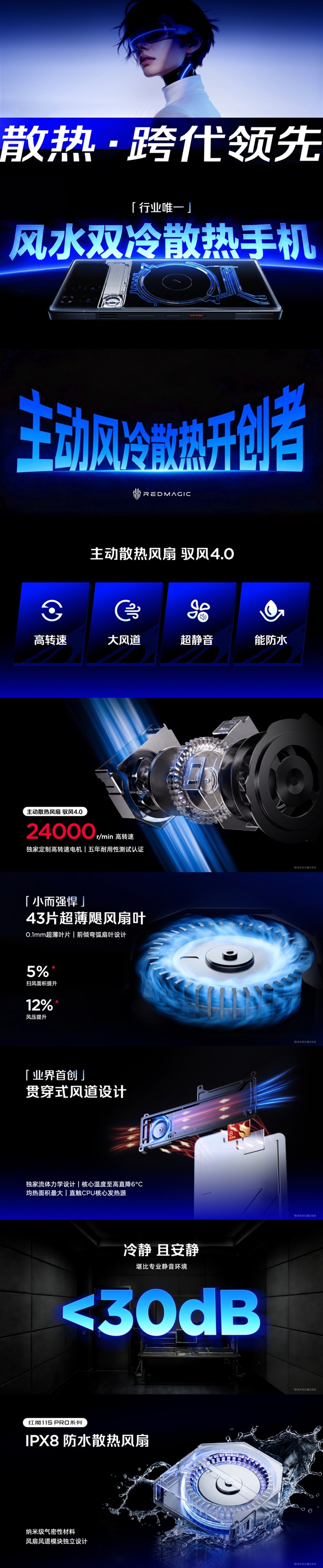 电竞机皇降临!红魔11SPro系列发布:全球首发第五代骁龙8至尊领先版4999元起
