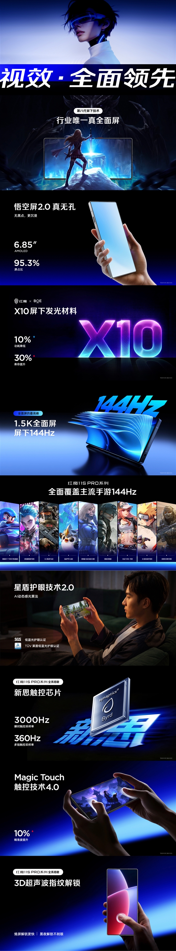 电竞机皇降临!红魔11SPro系列发布:全球首发第五代骁龙8至尊领先版4999元起