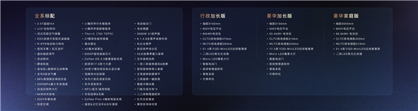长城汽车六年磨一剑!旗舰SUV魏牌V9X上市:34.98万起