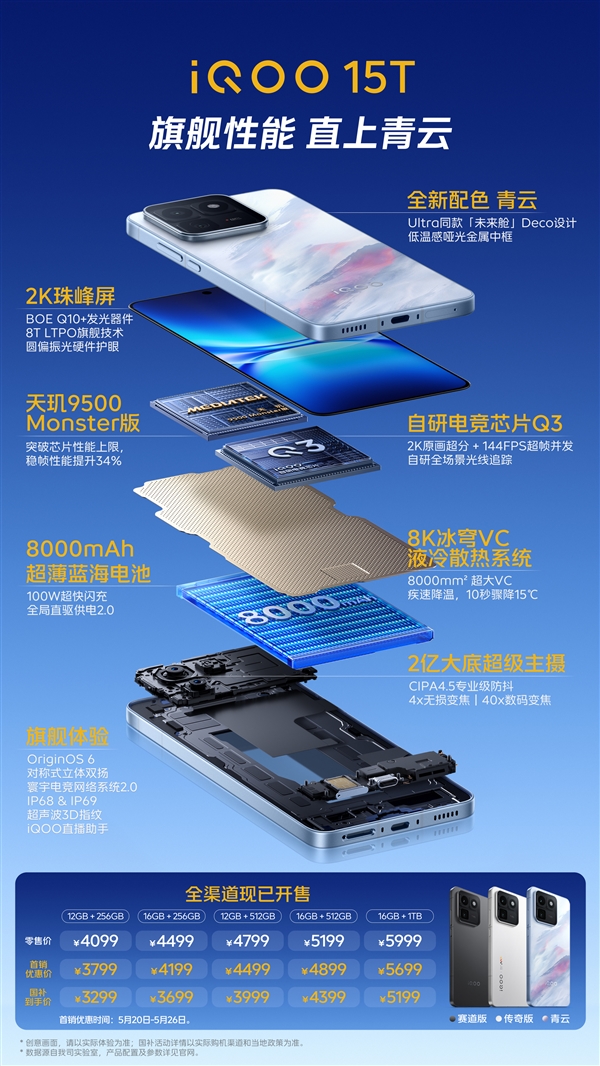 天玑之王!一图读懂iQOO15T:首发天玑9500Monster版3299元起