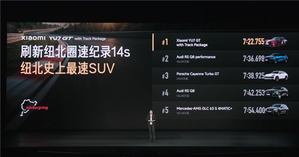小米YU7GT动力大升级!马力超千匹零百加速2.92秒极速300km/h