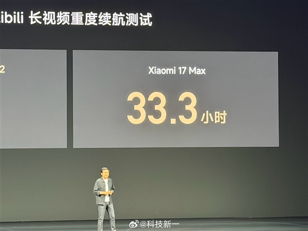 小米17Max续航碾压两台iPhone17ProMax雷军:把同事累惨了