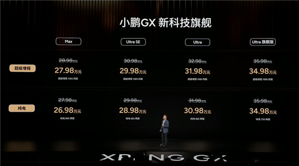 26万的“大湾区揽胜”小鹏GX能打赢其他9系SUV吗