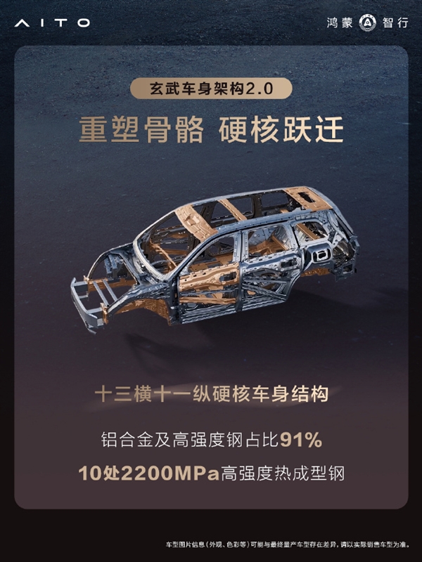 搭载全新玄武车身构架2.0!问界M9铝合金及高强度钢占比达91%