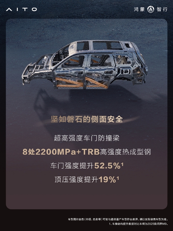 搭载全新玄武车身构架2.0!问界M9铝合金及高强度钢占比达91%
